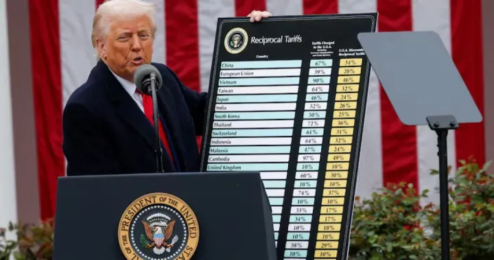 US Tariffs Spark Global Economic Tension